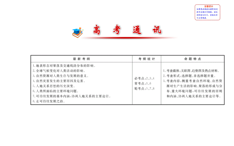 【全程复习方略】高考地理二轮专题突破篇1.2.4第4讲自然环境与人类活动_第2页