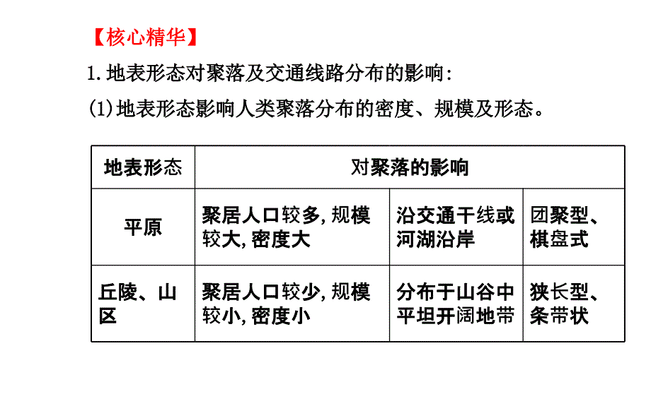 【全程复习方略】高考地理二轮专题突破篇1.2.4第4讲自然环境与人类活动_第4页