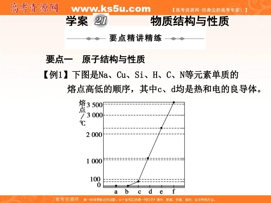 新课标2010届高三化学二轮复习专题学案：学案21《物质结构与性质》_第1页