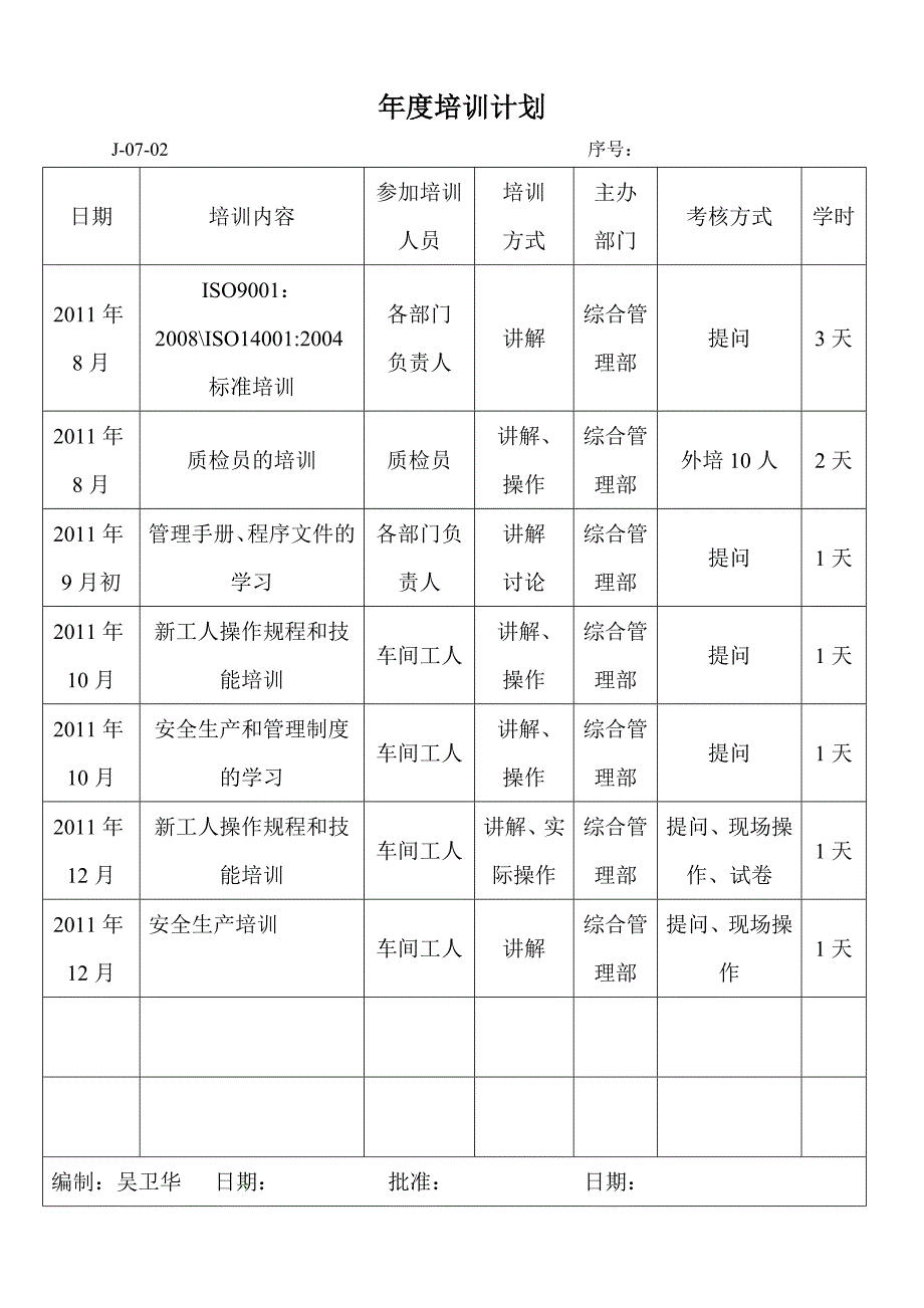 培训计划记录_第1页