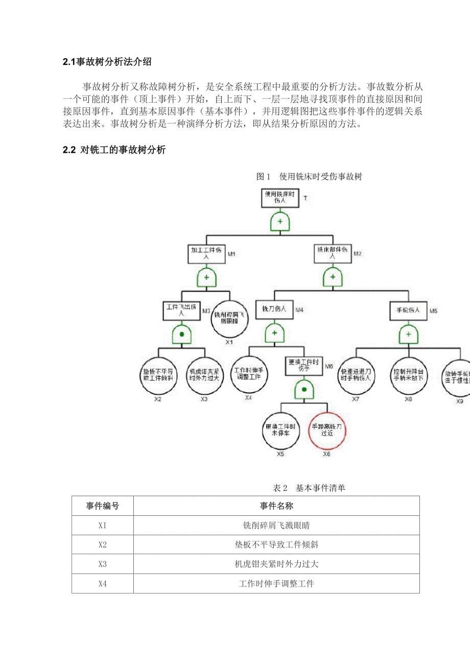 金工实习安全系统工程方法分析_第5页