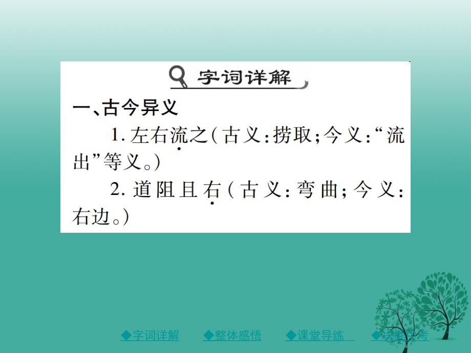 精品九年级语文下册第6单元24诗经两首课件新版新人教版精品ppt课件_第2页