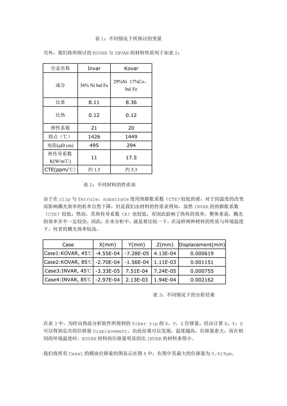 6蝶型封装模块环境温度对光耦合效率之影响评估.doc_第5页