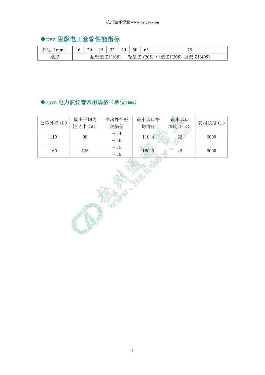 电力电缆保护管常规尺寸汇总.doc_第5页