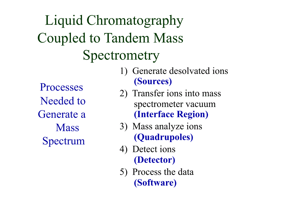 LC-MS液质联用系列课件1_第1页