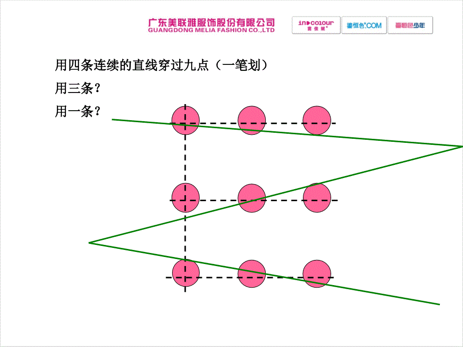 店铺分级管理_第2页