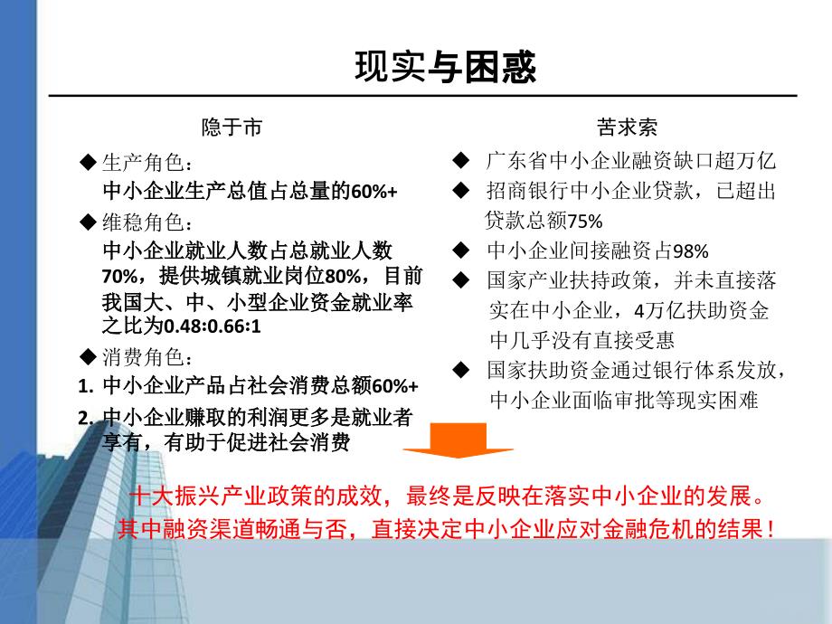 政府产业基金介绍_第2页