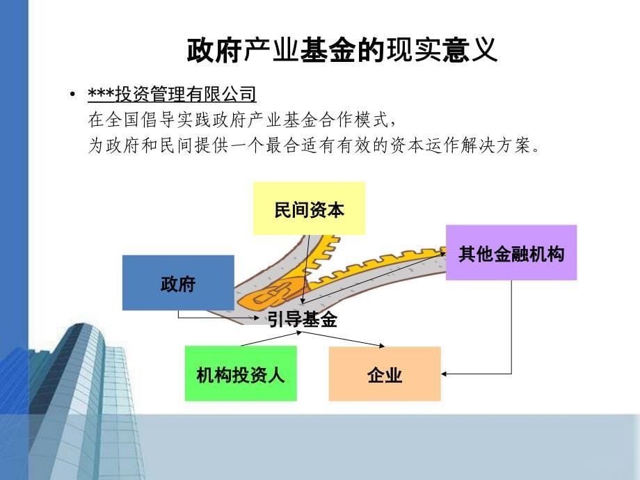 政府产业基金介绍_第5页