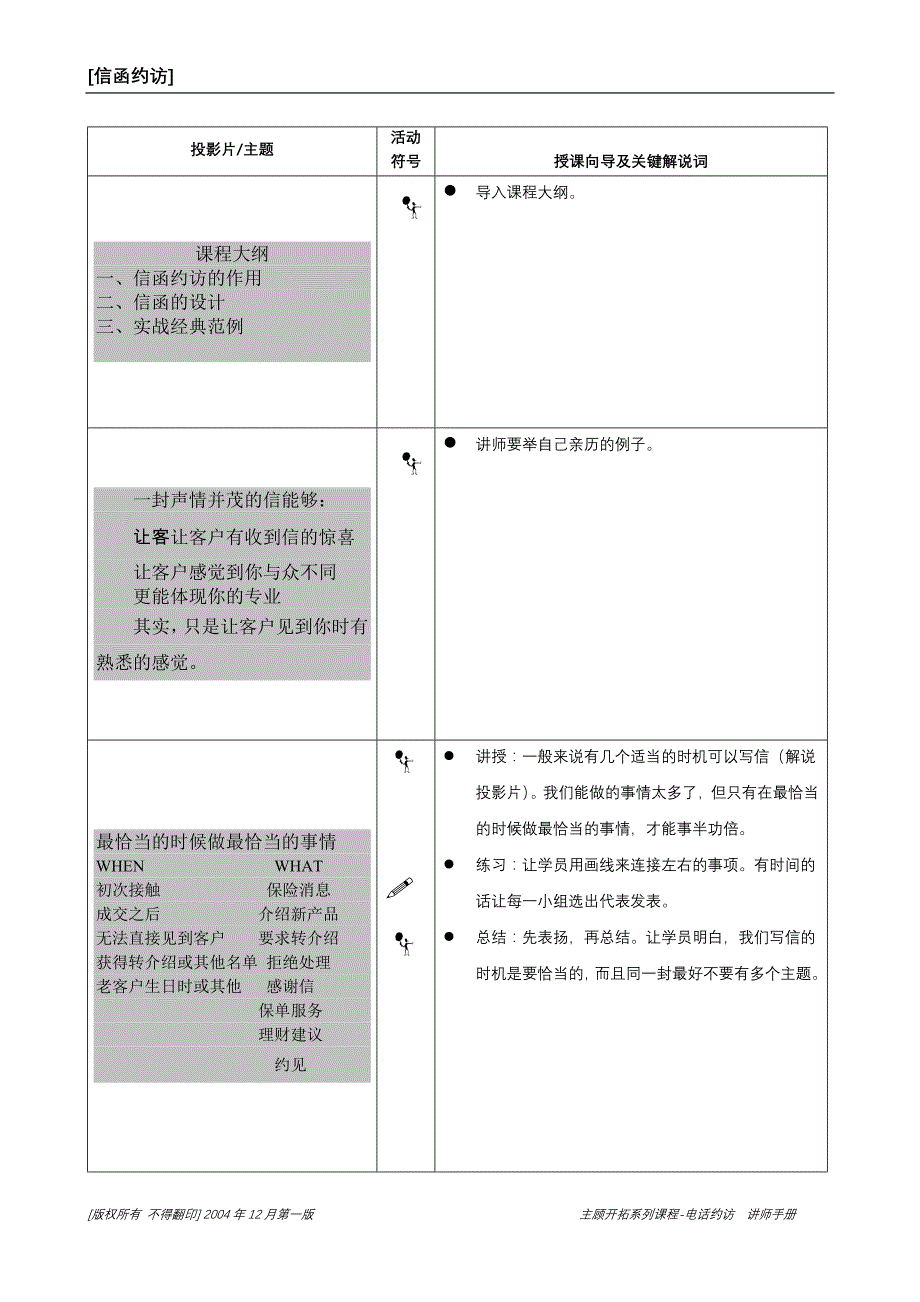 信函约访讲师手册.doc_第2页