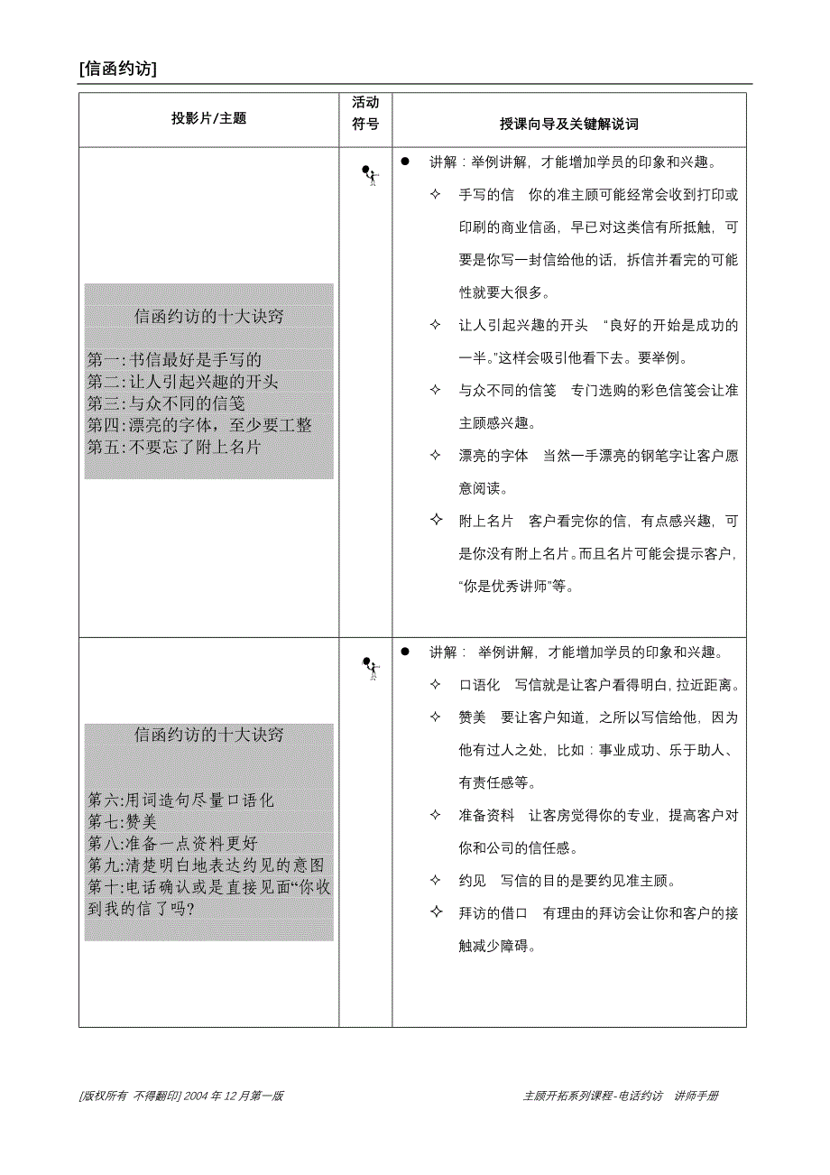 信函约访讲师手册.doc_第4页