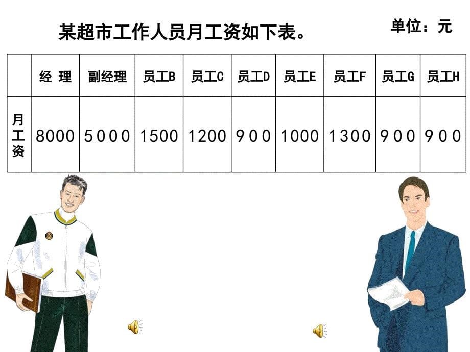 人教版新课标数学五年级上册_中位数课件_第5页