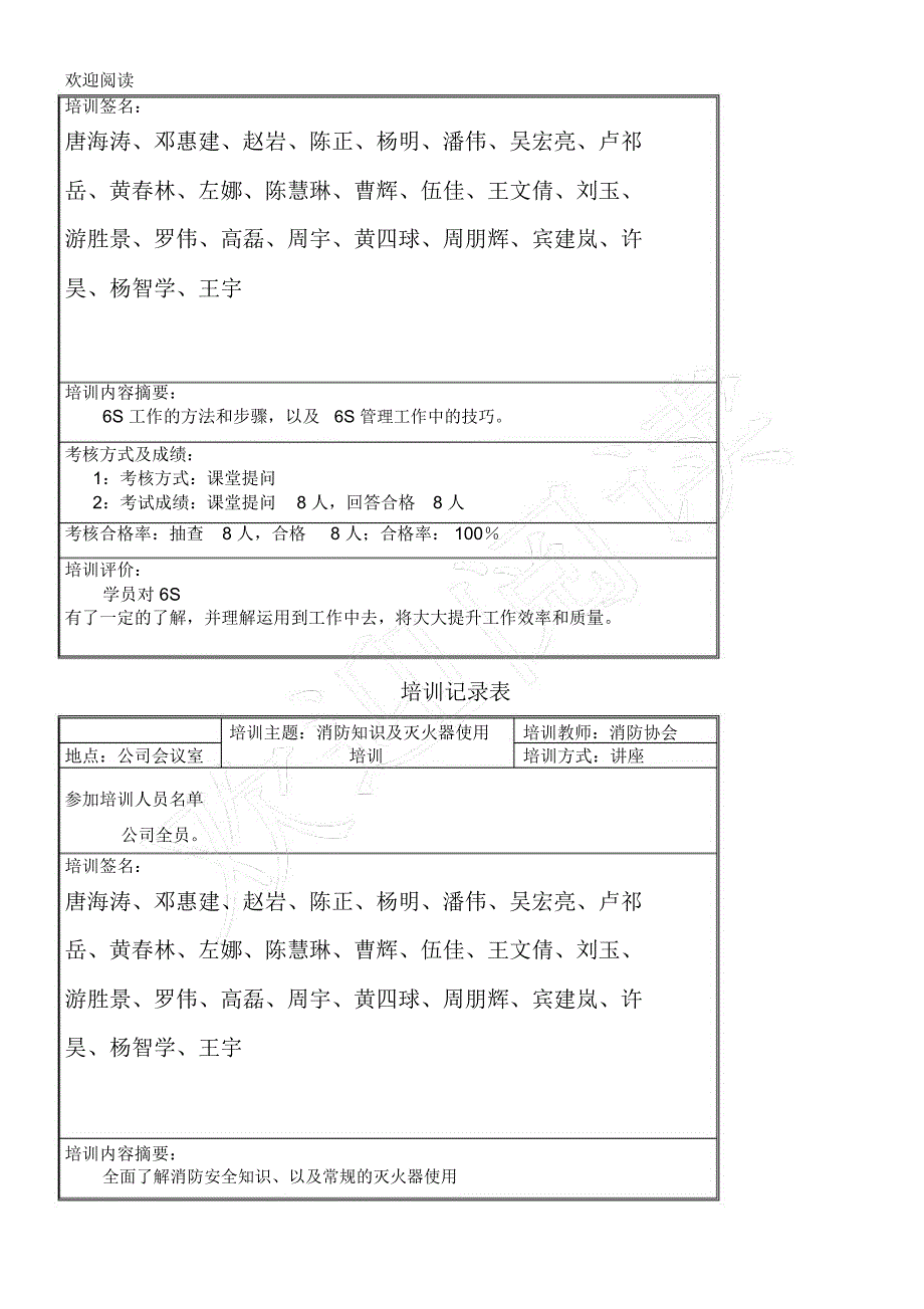 质量管理体系培训记录_第2页