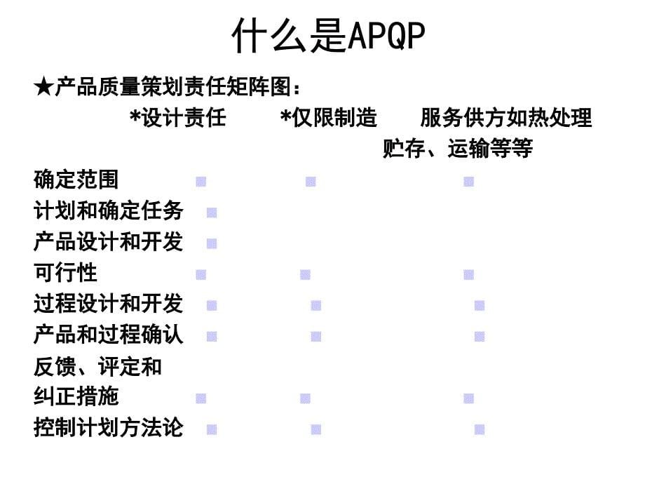 TS16949五大工具非常详细的哦_第5页