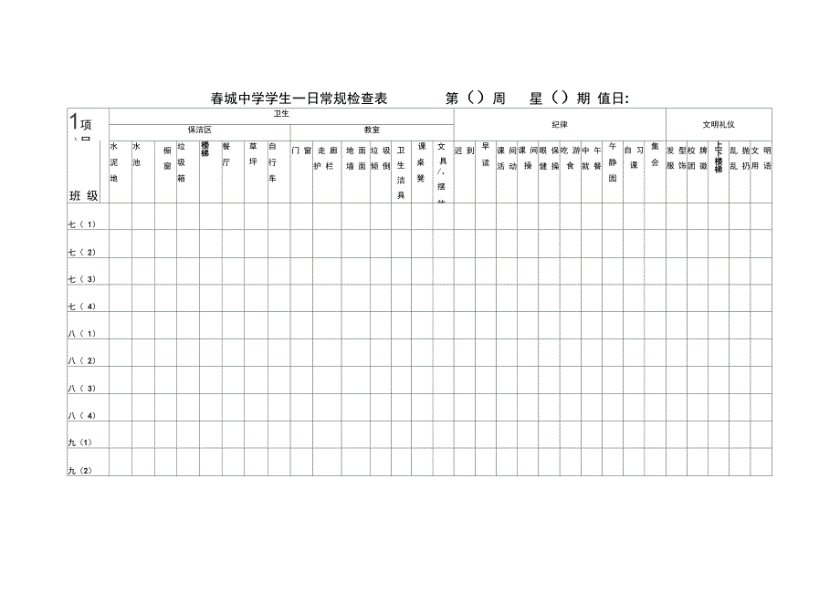 春城中学学生一日常规检查表第_第1页