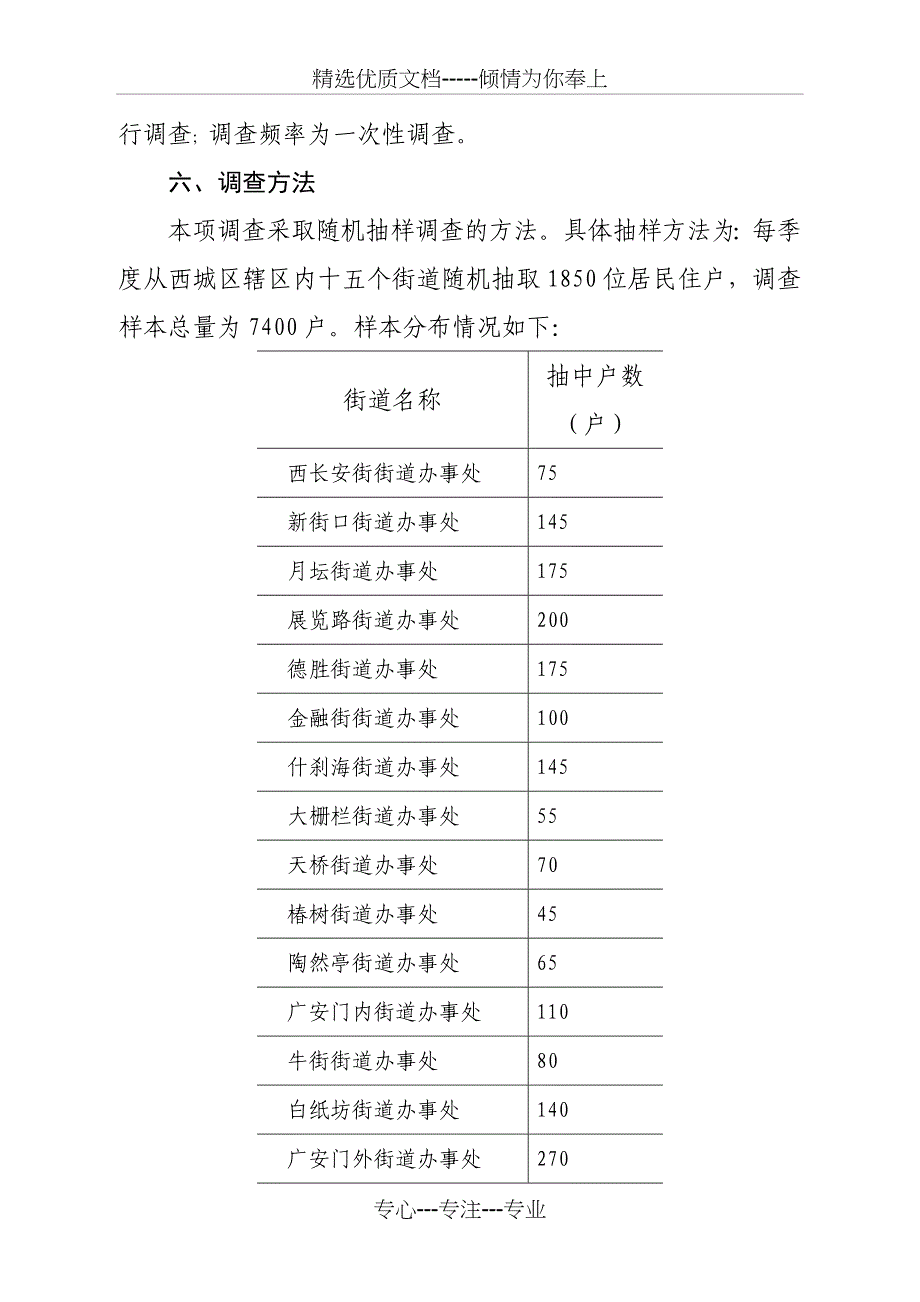 西城区2018年公众对于本区城市管理问题_第2页