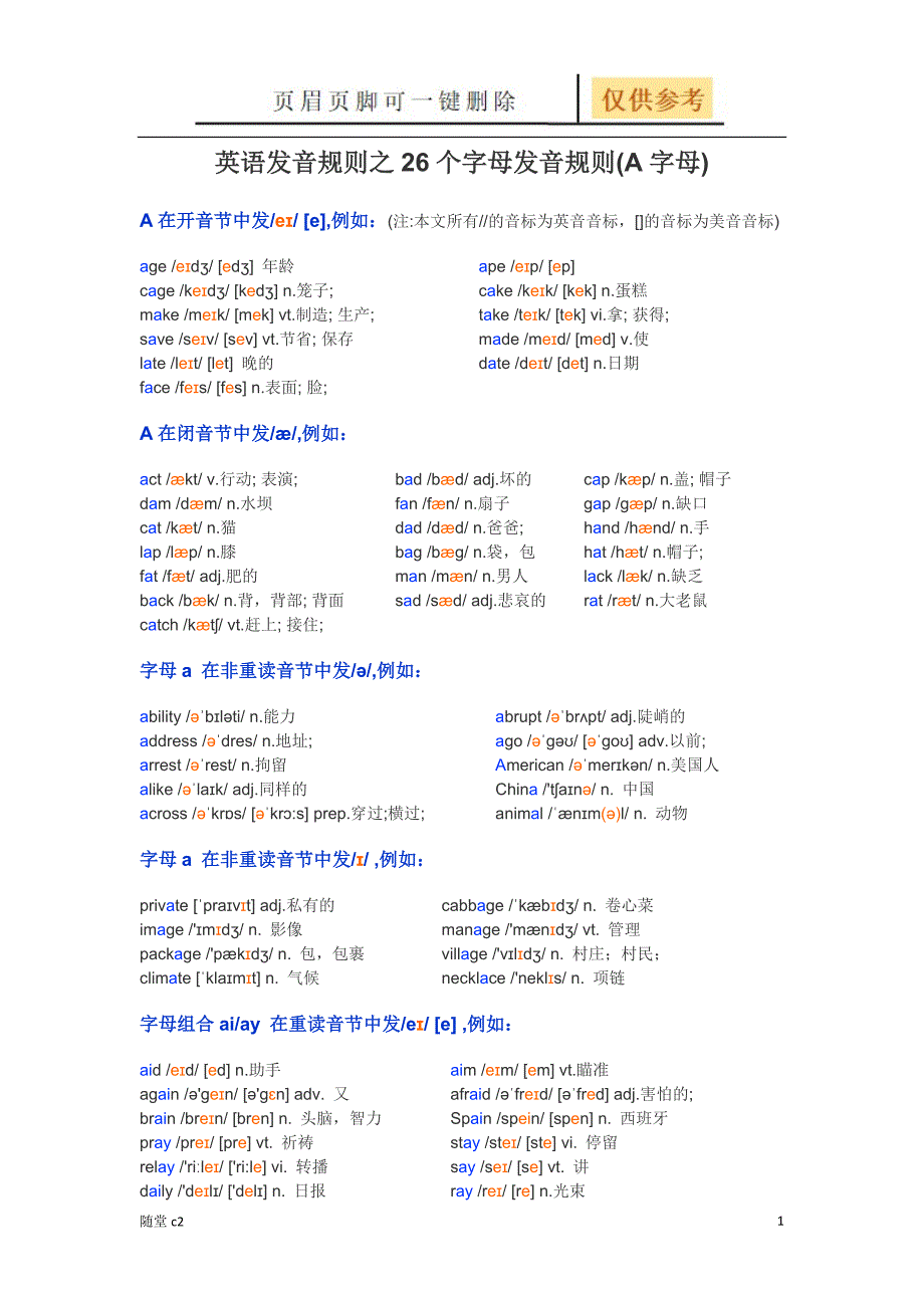 元音字母发音规则课堂教育_第1页