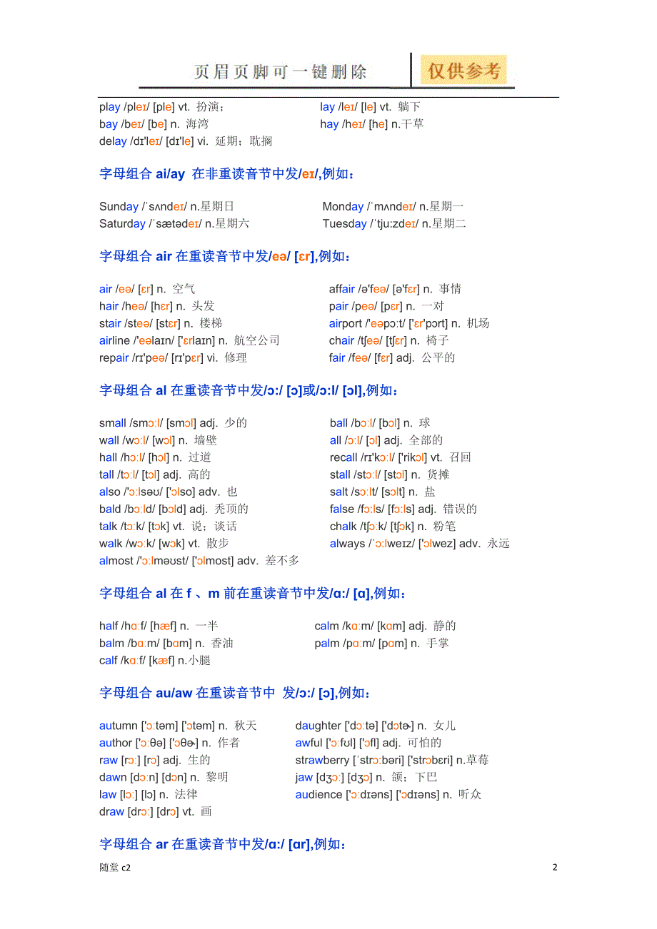 元音字母发音规则课堂教育_第2页