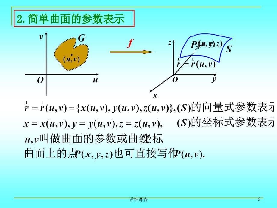 微分几何第二章曲面论第一节曲面的概念【稻谷书苑】_第5页