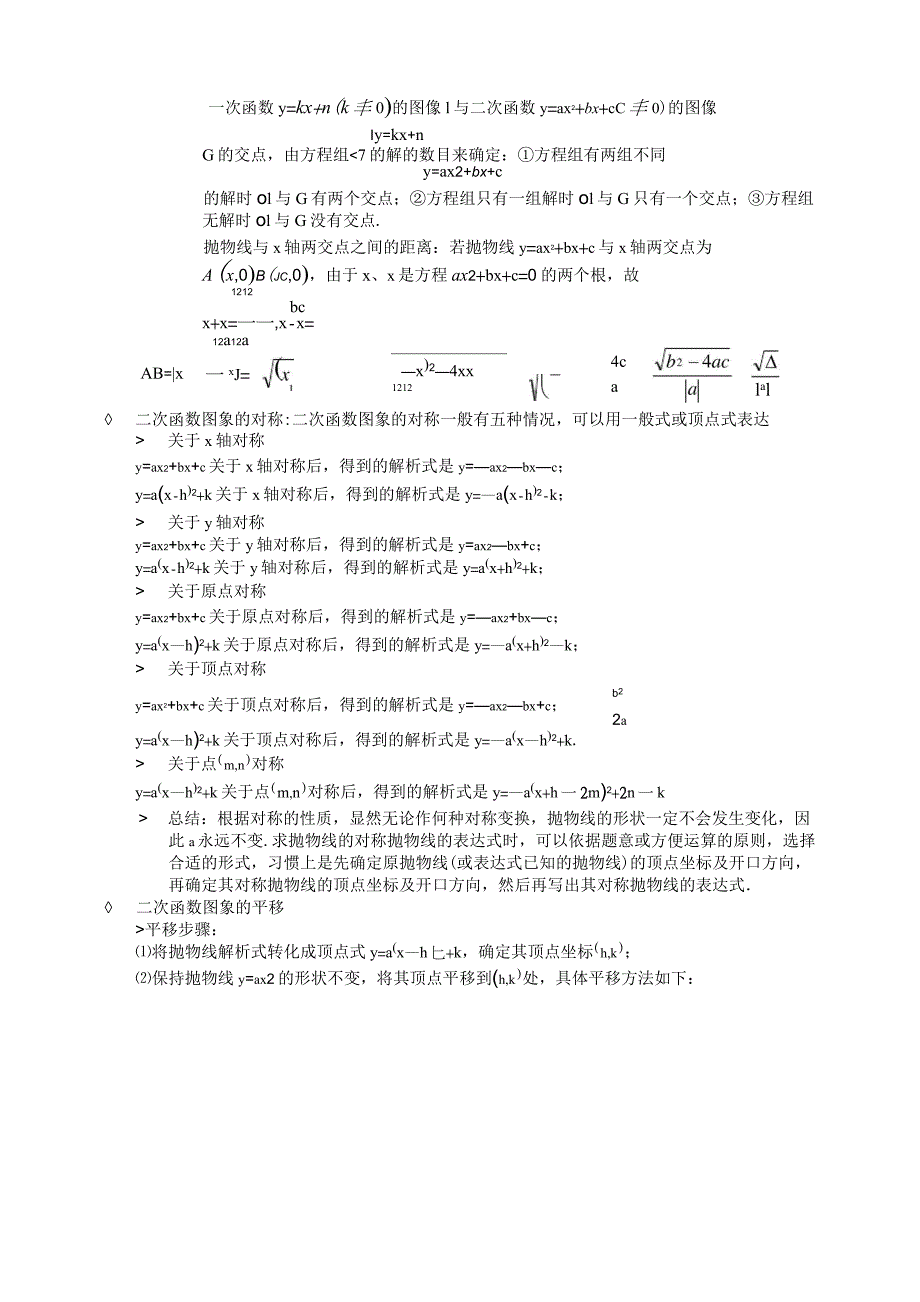 二次函数知识点总结及相关典型题目_第4页
