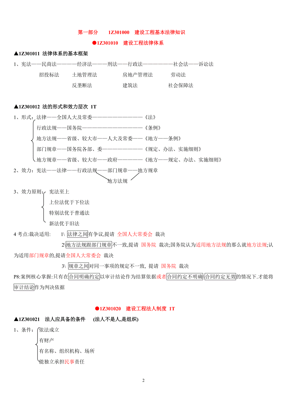 XXXX一建《法规》陈印知识点速记_第2页