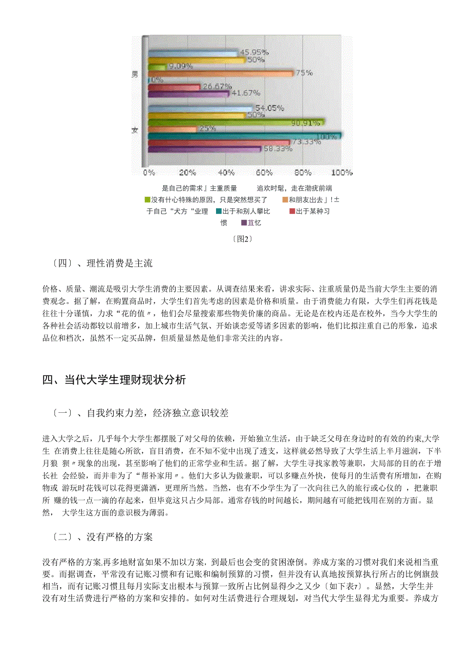 大学生理财状况调查报告_第3页