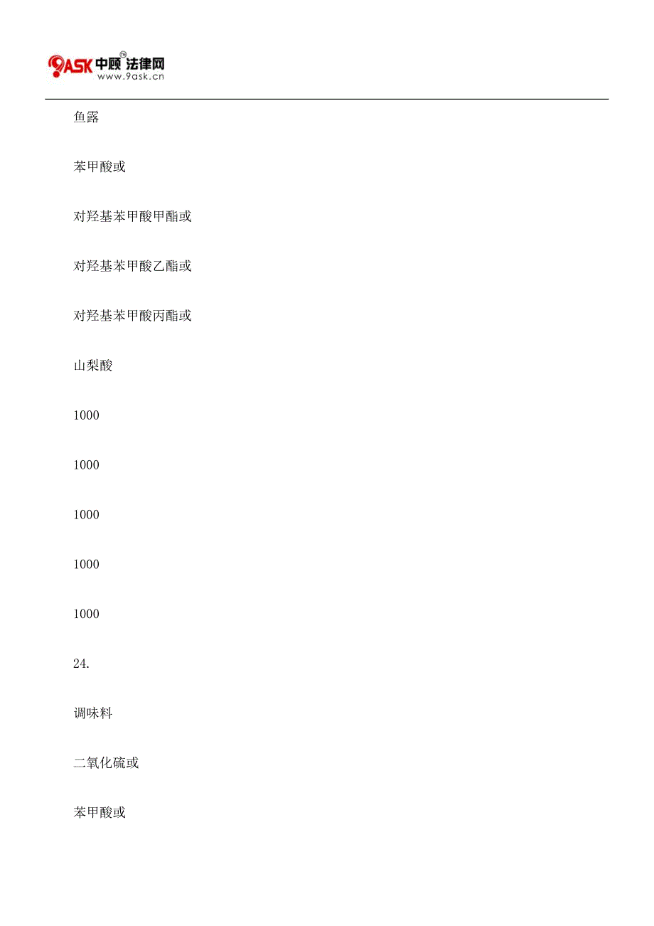 第132BD章果酱包括出售以供特殊饮食用途的规例六.doc_第3页