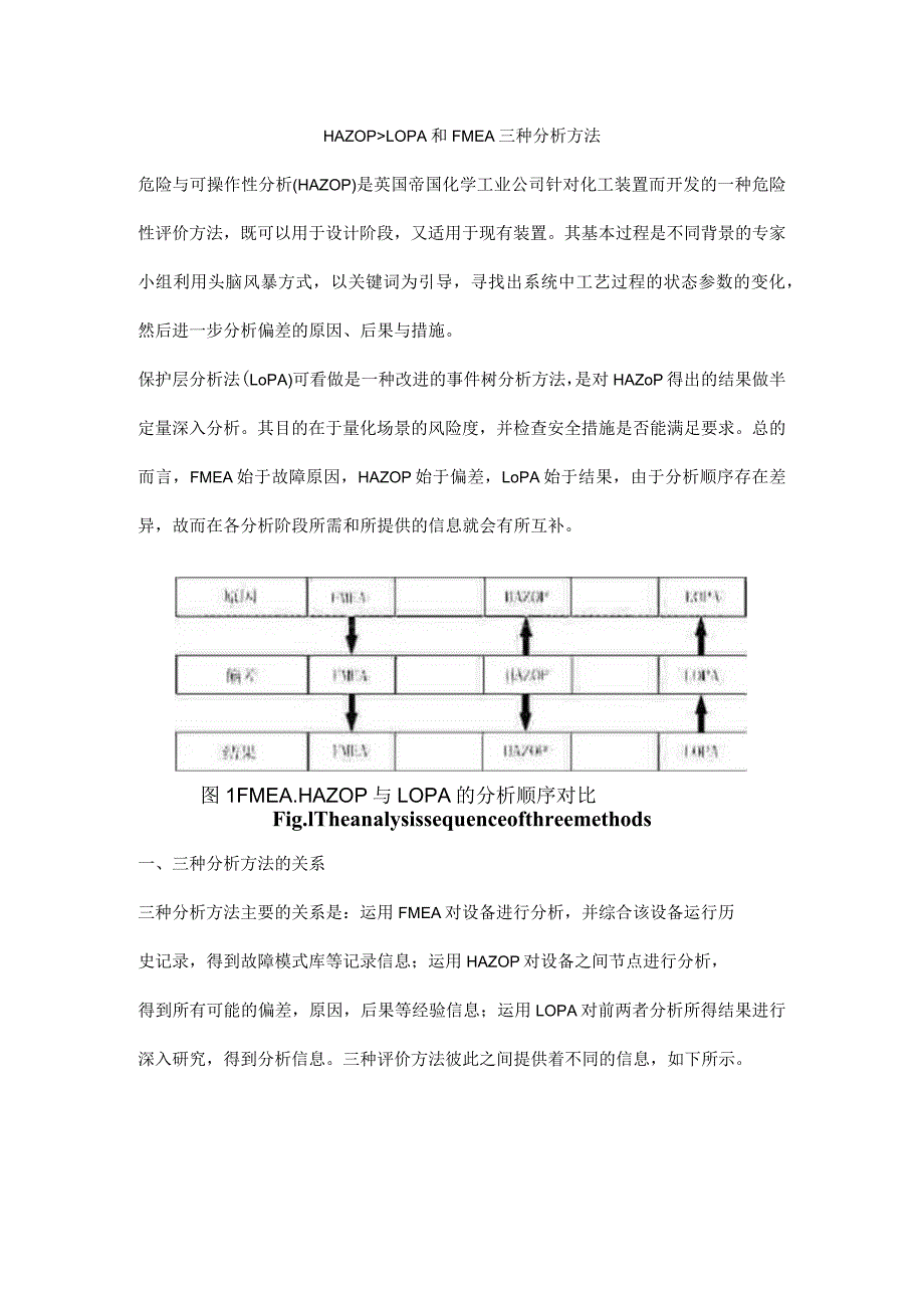 HAZOP、LOPA和FMEA三种分析方法_第1页