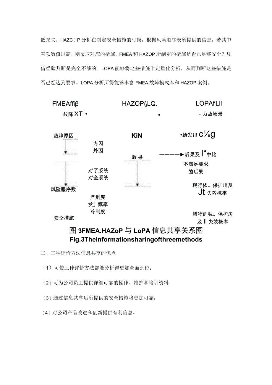 HAZOP、LOPA和FMEA三种分析方法_第4页