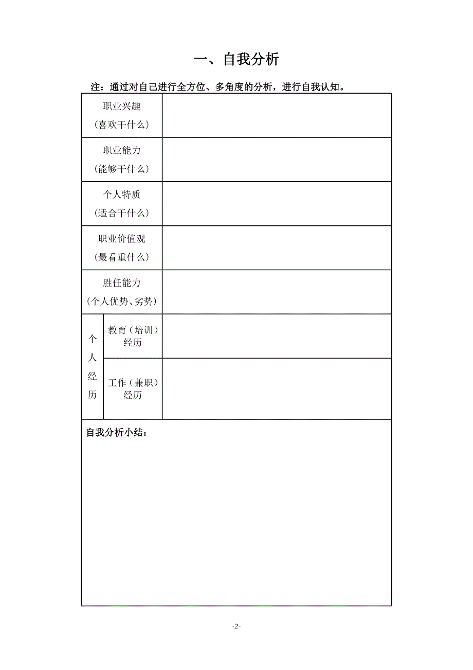 2013大学生职业生涯规划书.doc_第2页