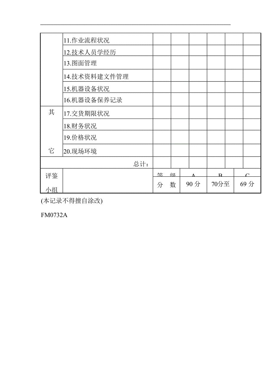 【管理精品】供应商评鉴_第2页