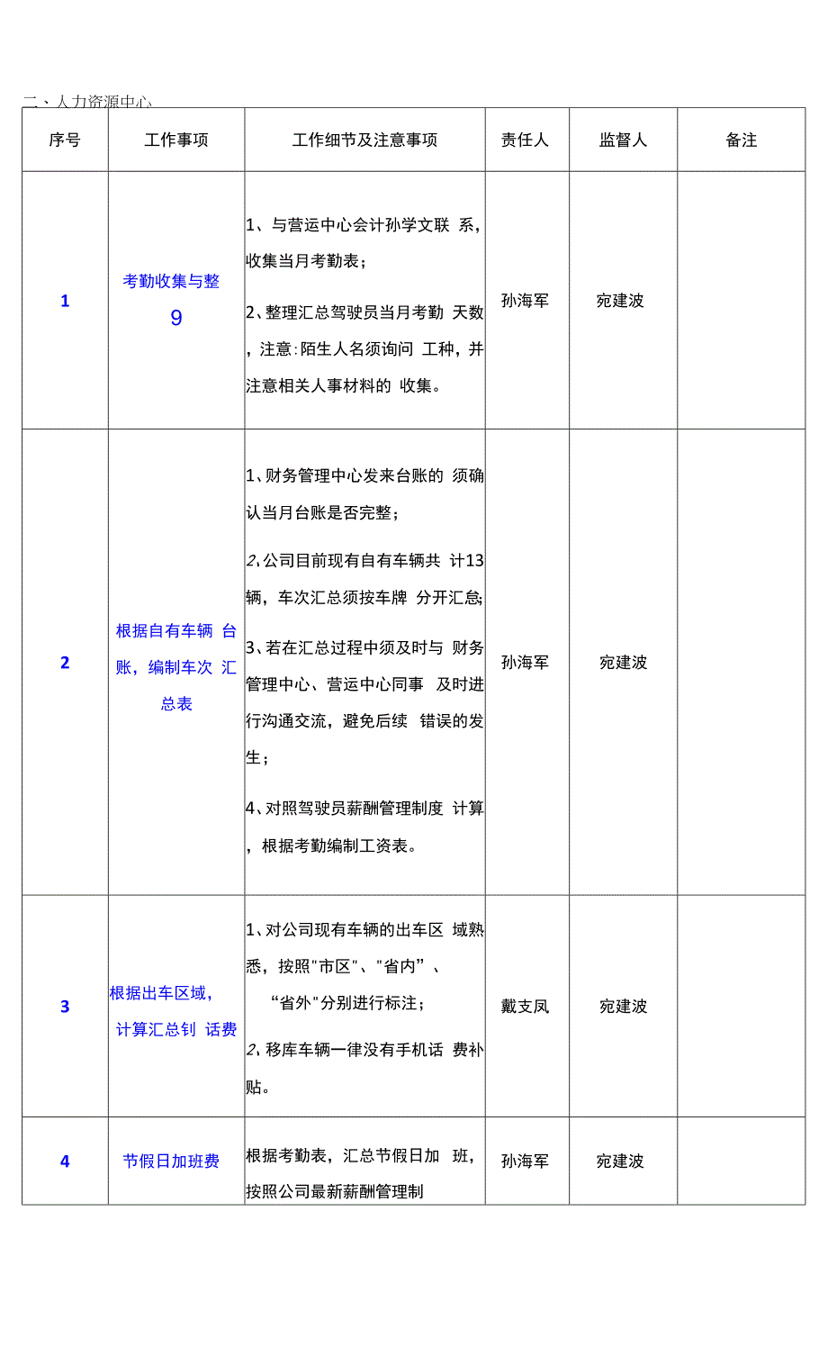 驾驶员管理细则-瑞顺物流.docx_第3页