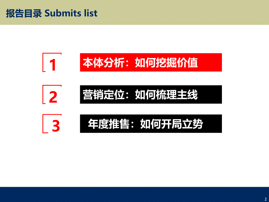 0616湄潭国贸综合大厦营销策划案64p数学_第2页