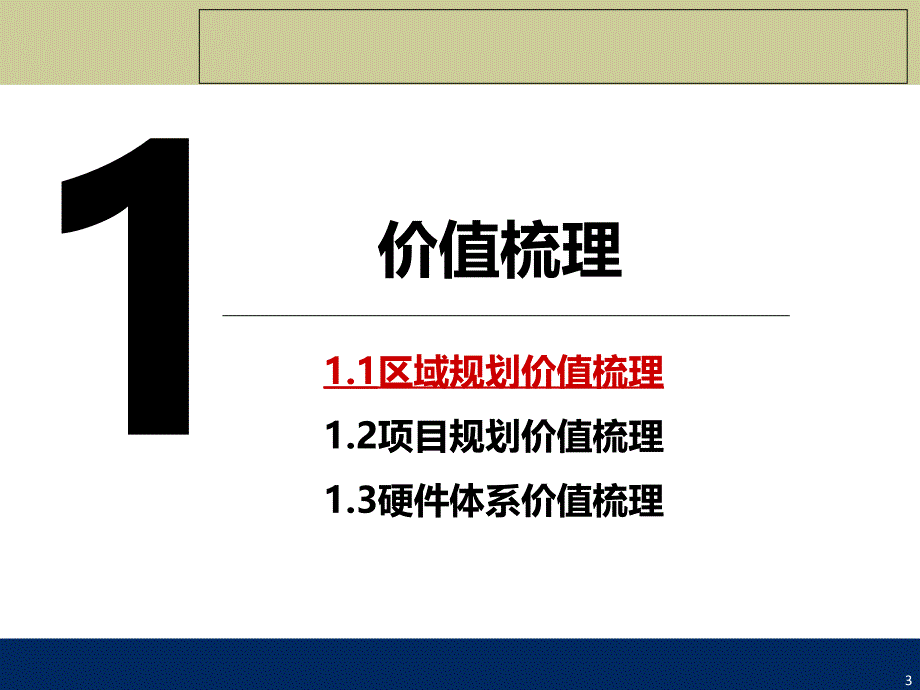 0616湄潭国贸综合大厦营销策划案64p数学_第3页