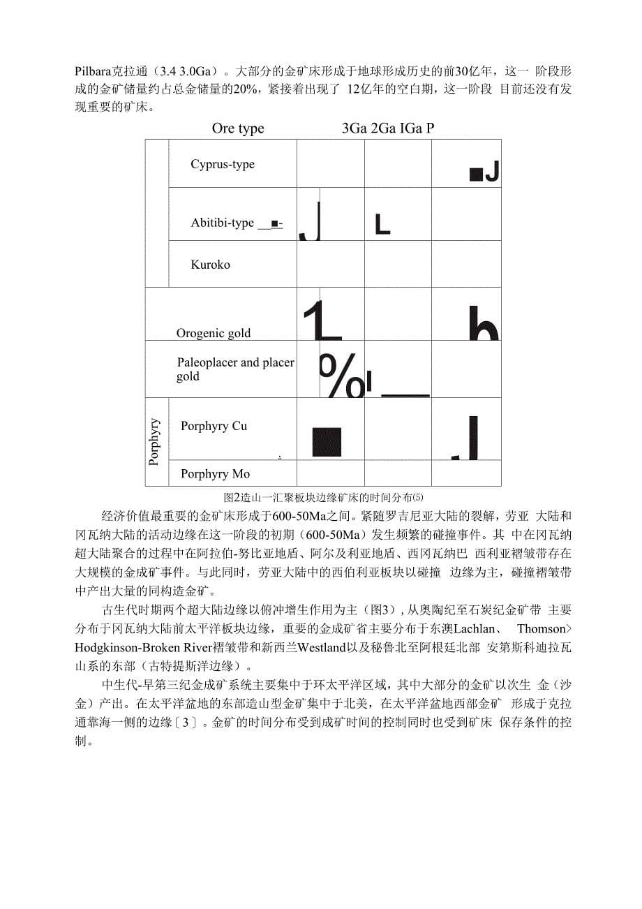 高级矿床学设计_第5页