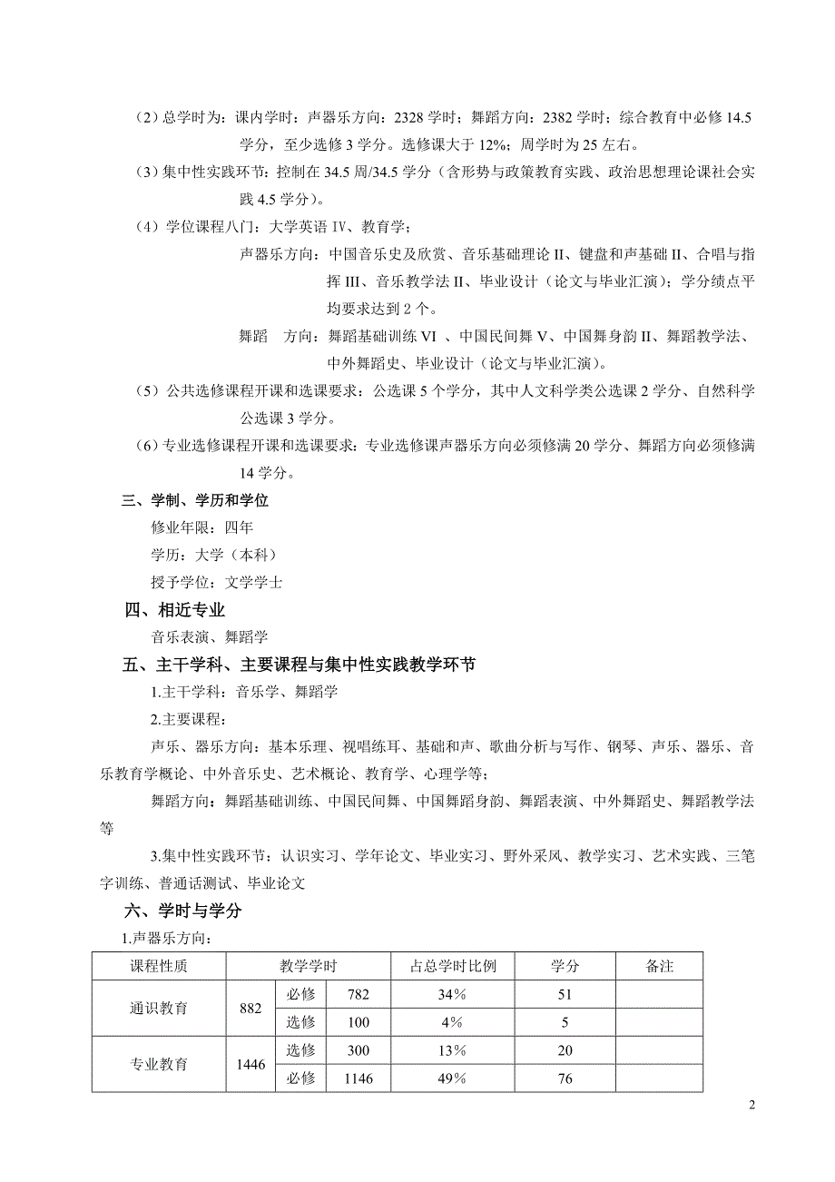 音乐学专业(师范类)本科人才培养计划.doc_第2页