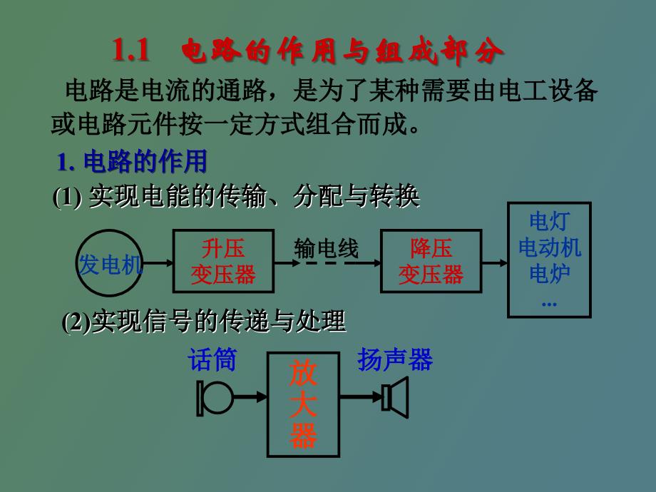 电工学第一章电路基本定义_第4页