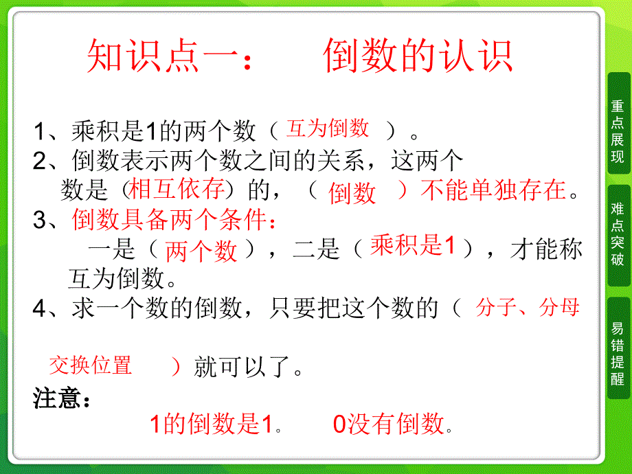 分数除法复习35ppt_第2页