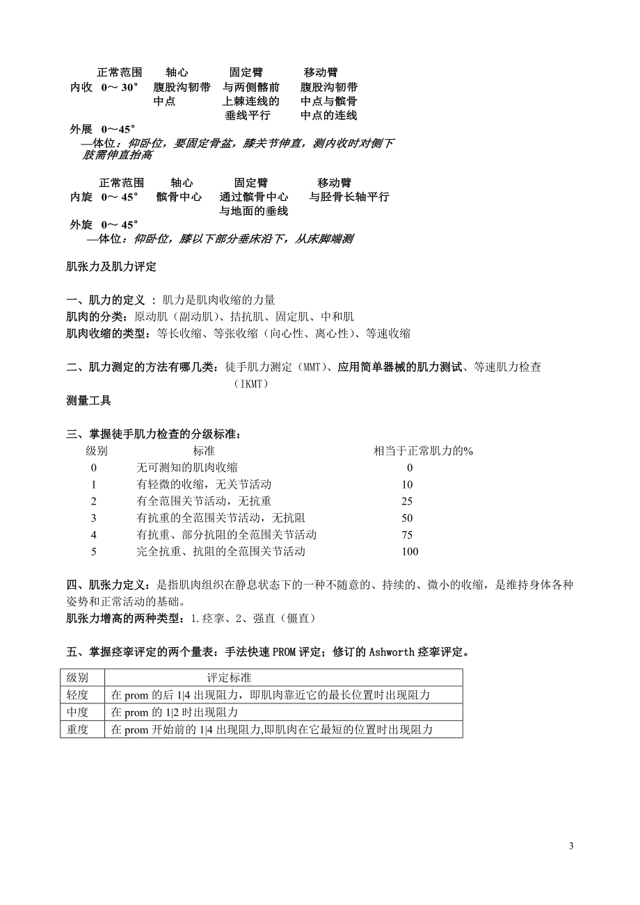 康复治疗学复习资料_第3页