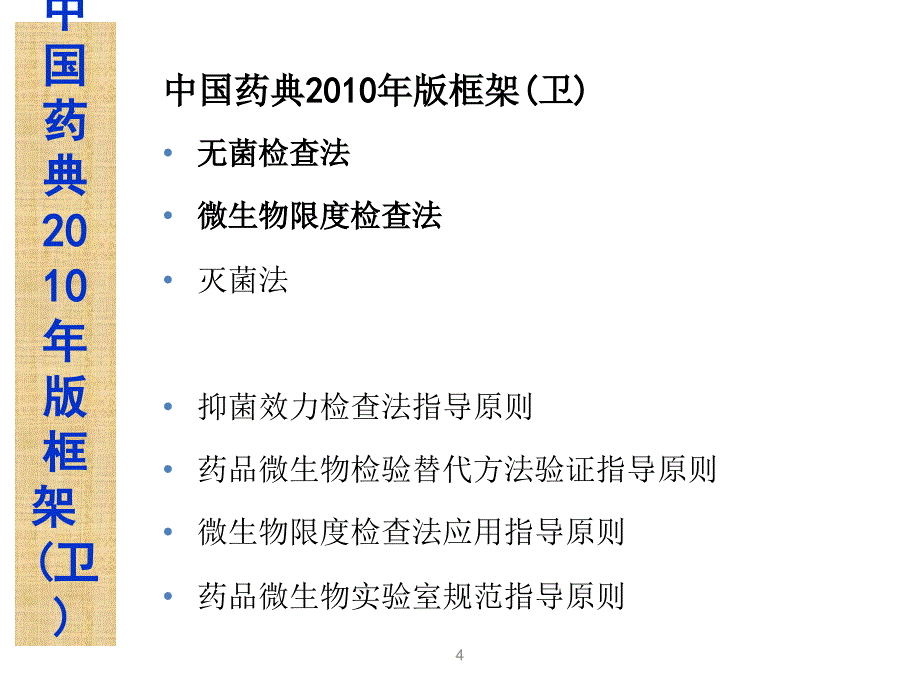 中国药典卫生学检验培训版中国药典微生物检查法课件_第4页