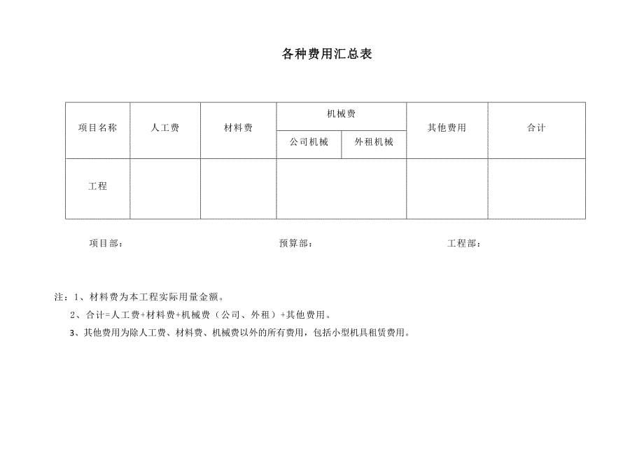 工程部工作手册附件_第5页