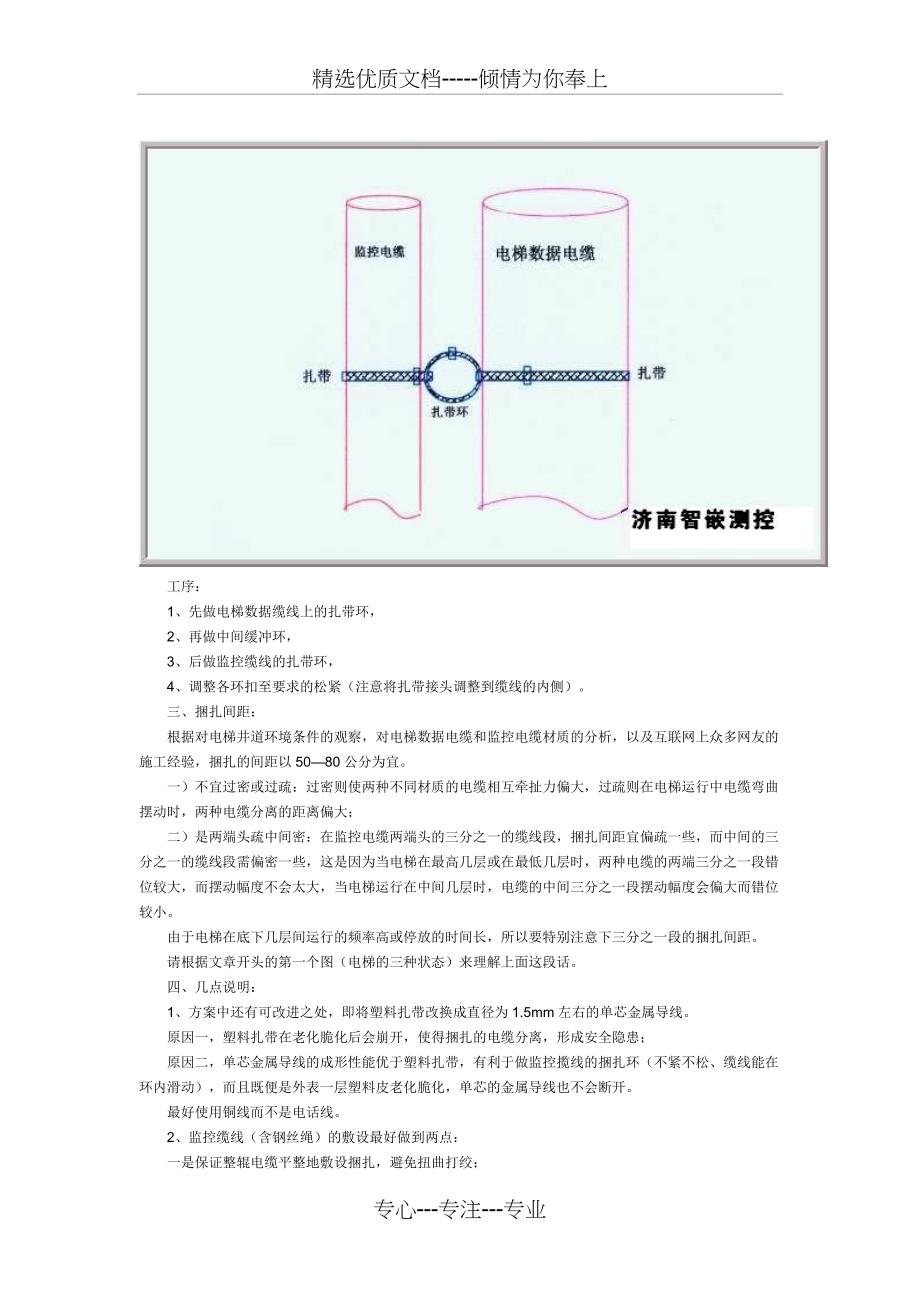 电梯监控系统安装解决方案_第4页