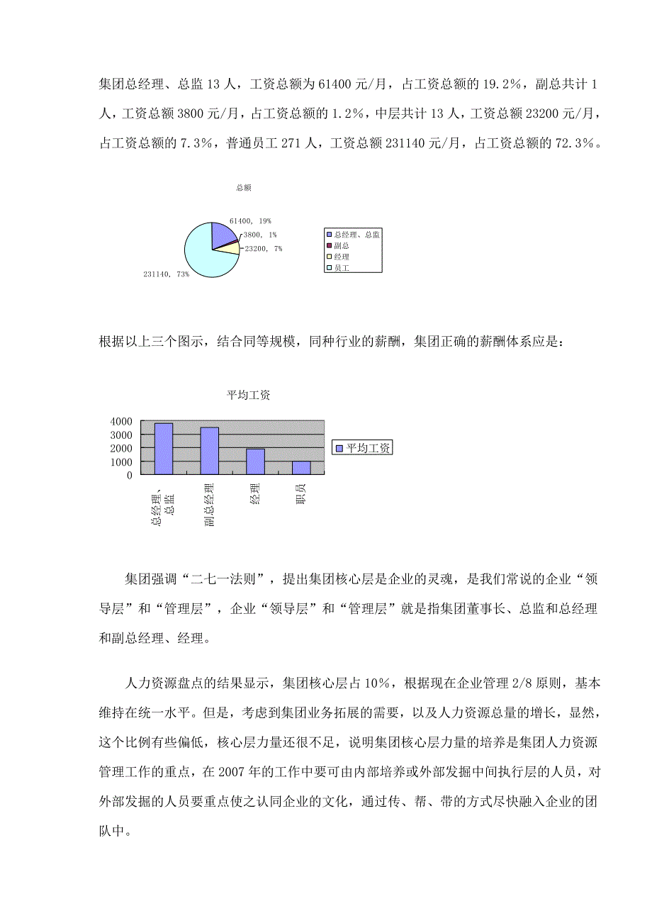 集团人力资源诊断报告_第4页