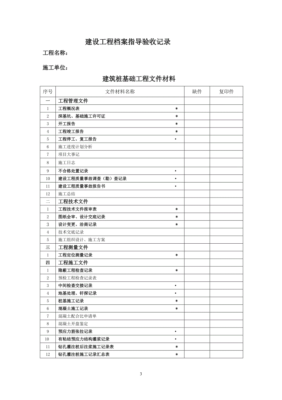 木兰小区竣工资料目录_第3页