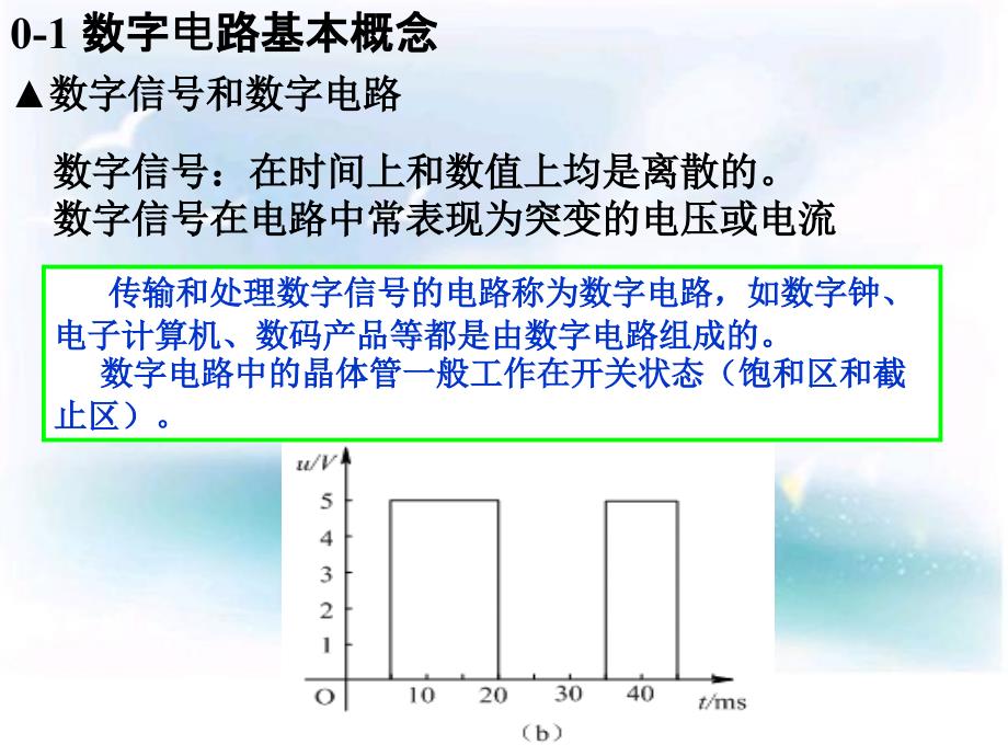 项目1--简单加法器电路设计与测试(26课时)课件_第4页