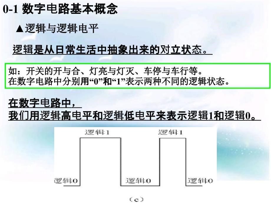 项目1--简单加法器电路设计与测试(26课时)课件_第5页