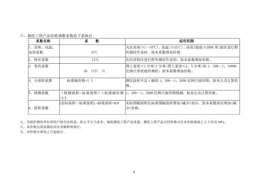 《测绘工程产品价格》2002年.doc_第4页