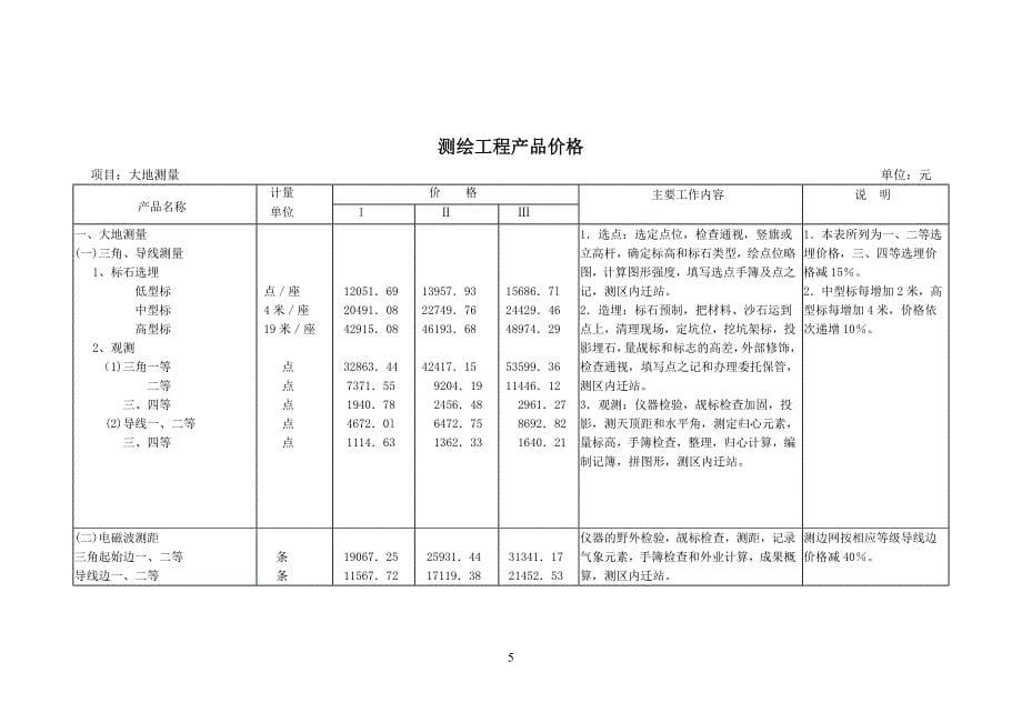 《测绘工程产品价格》2002年.doc_第5页