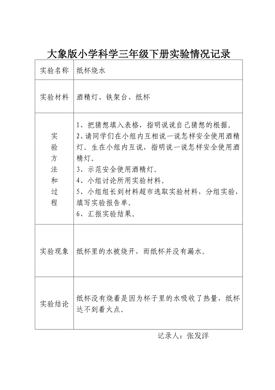 大象版小学科学三年级下册实验情况记录_第2页