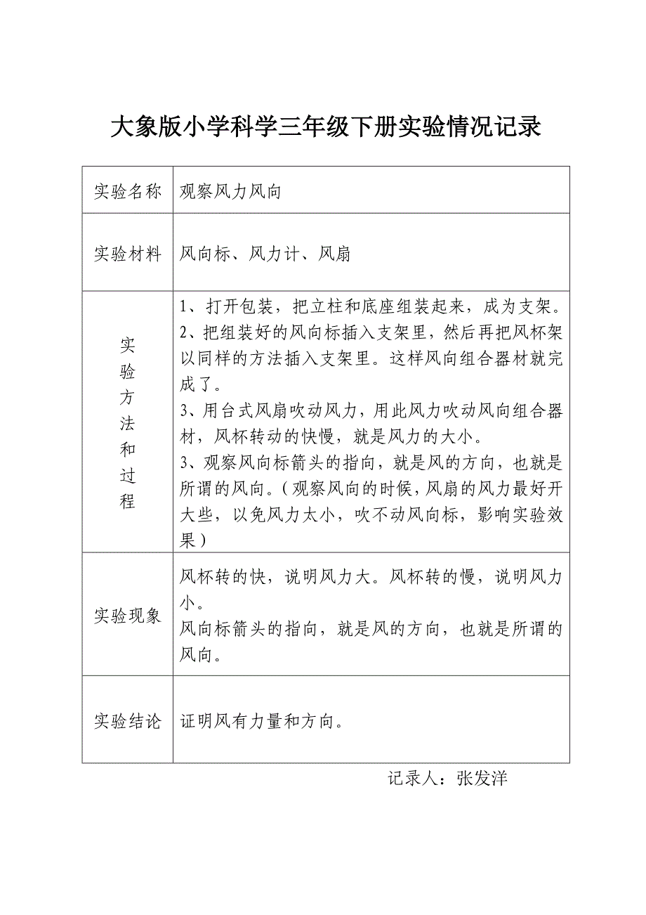 大象版小学科学三年级下册实验情况记录_第4页