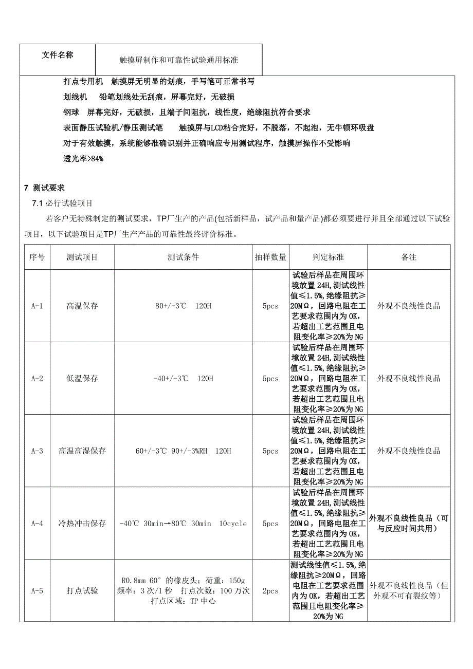 触摸屏制作和试验通用标准_第4页